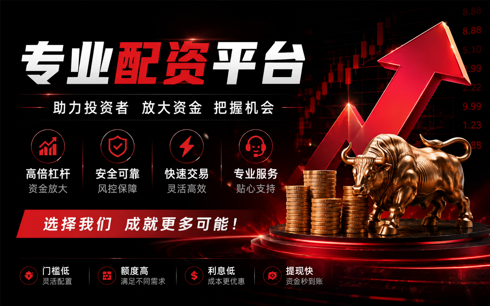 冠达股票配资全流程：策略、K线与平台口碑速查