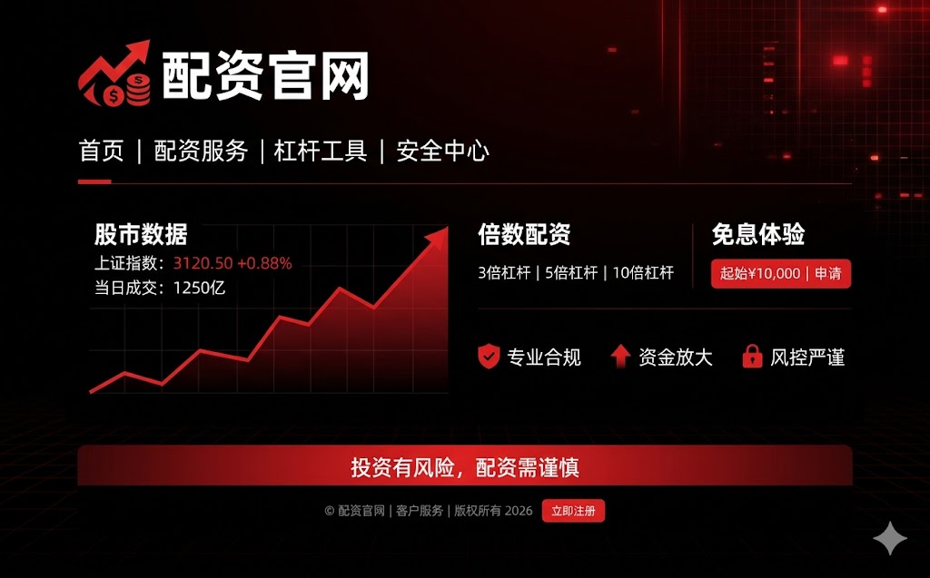 冠达股票配资全流程：策略、K线与平台口碑速查